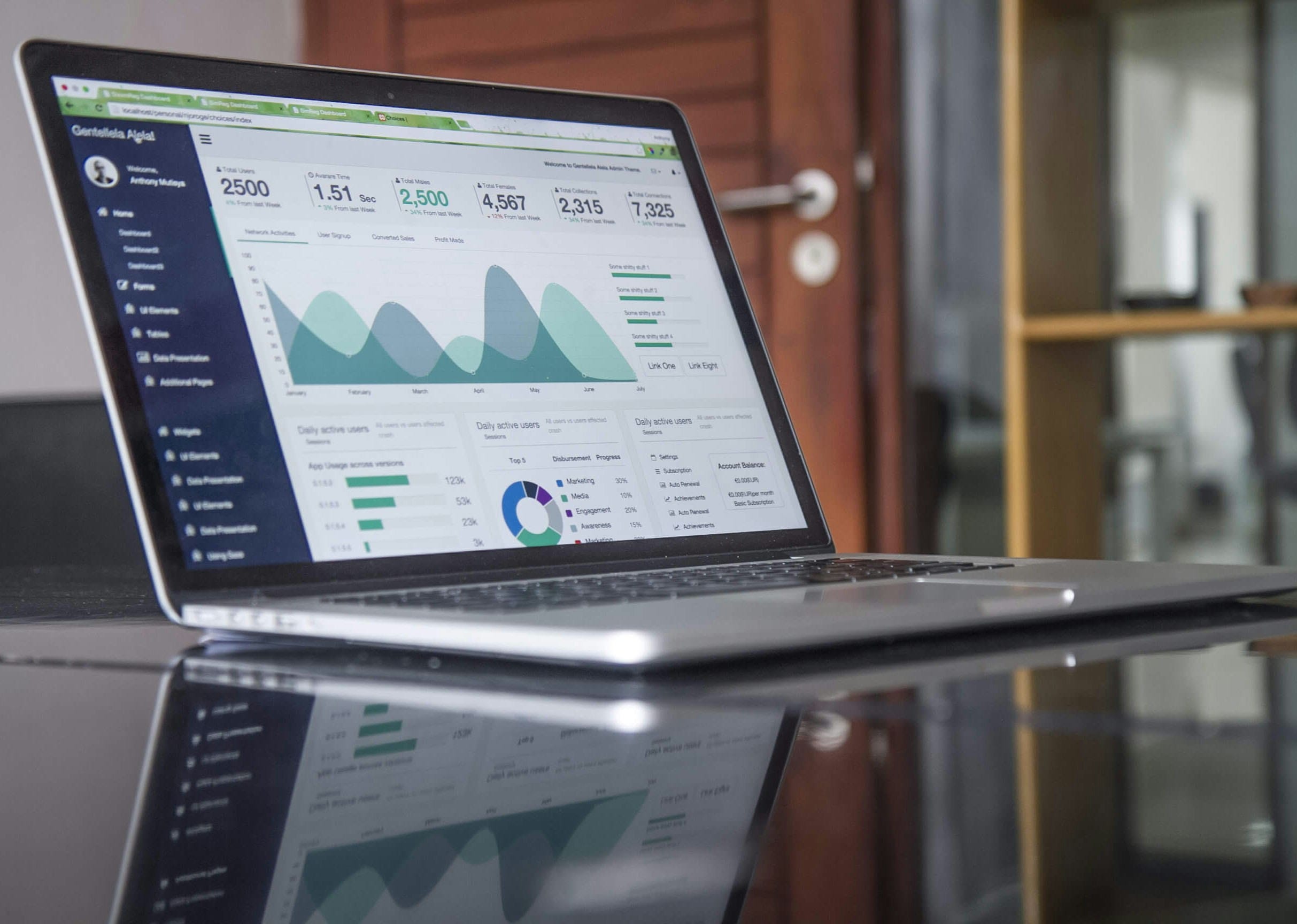 Best Digital Tools for Online Entrepreneurs