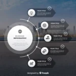 How to Create Stunning Product Review Comparisons with Visme infographics in 2025