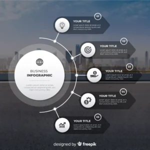 Stunning Product Review Comparisons with Visme infographics