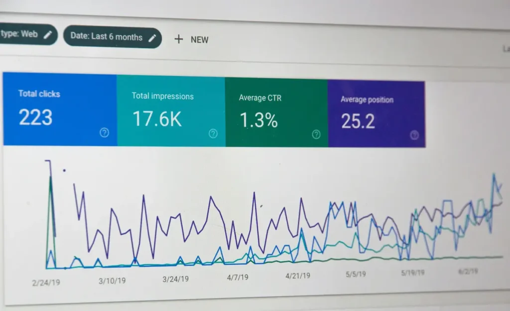 Affiliate Marketing Analytics