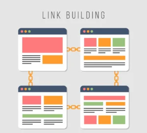 Forum Backlinks
